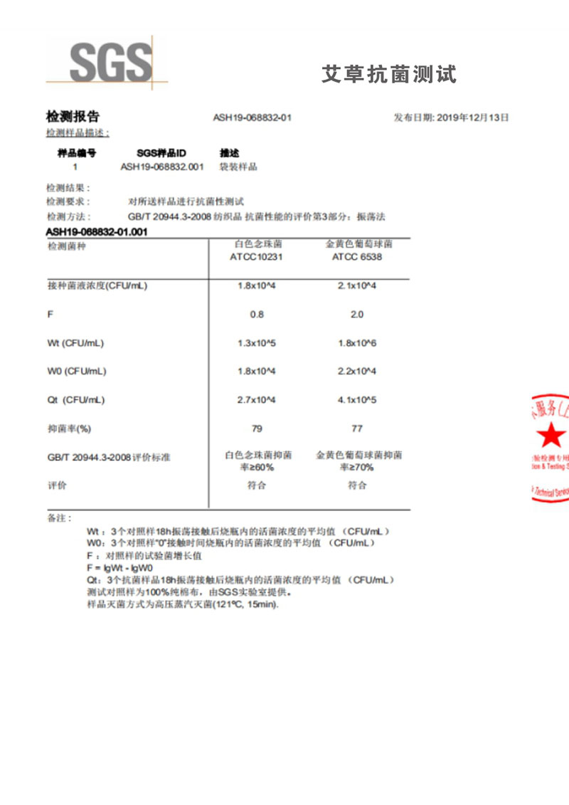 檢測報告